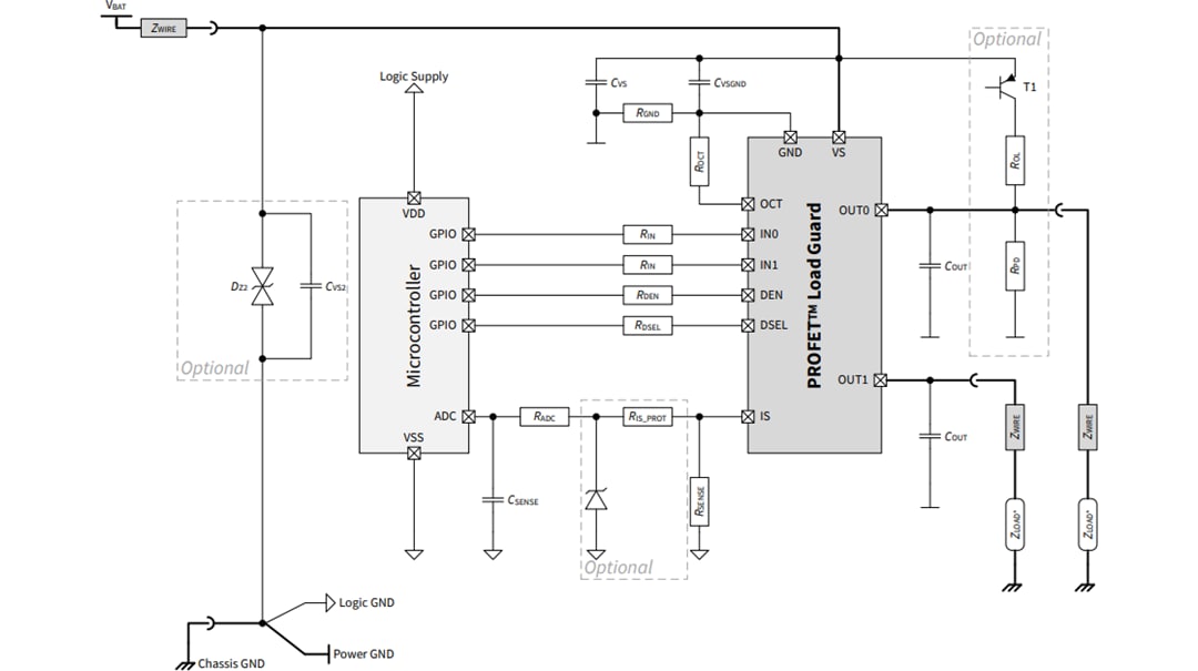 Applikations-Schaltungsdiagramm - Infineon Technologies PROFET™ Load Guard 12-V-High-Side-Schalter